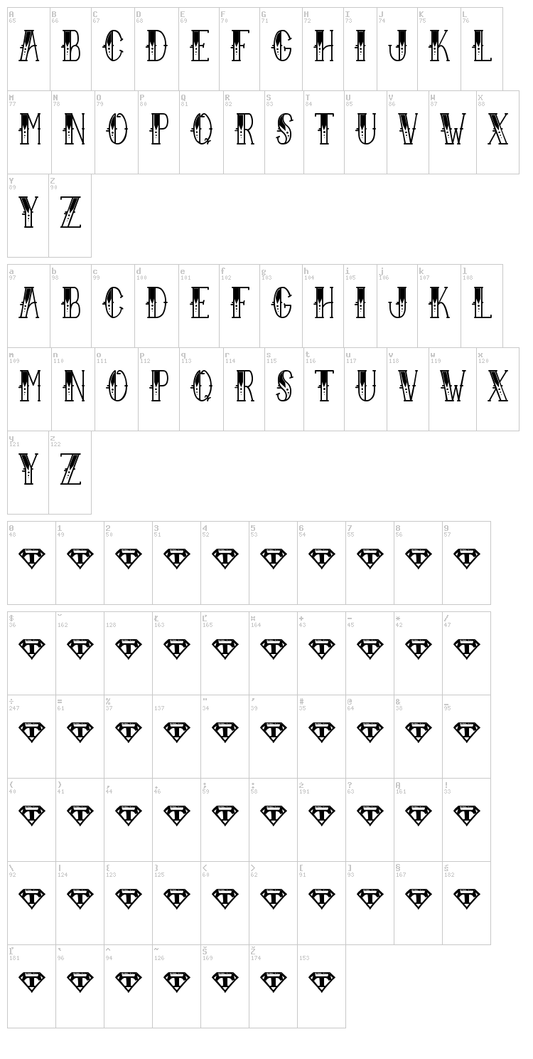 Sailor Larry font map